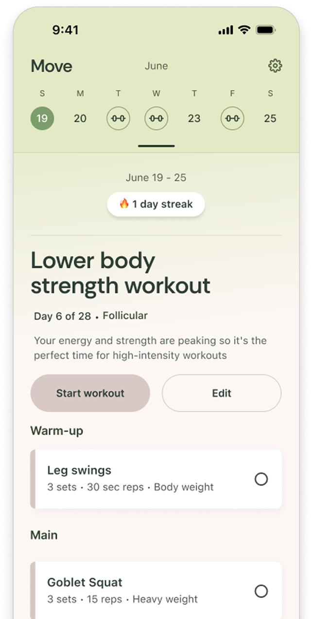 Cycle-aligned fitness plans